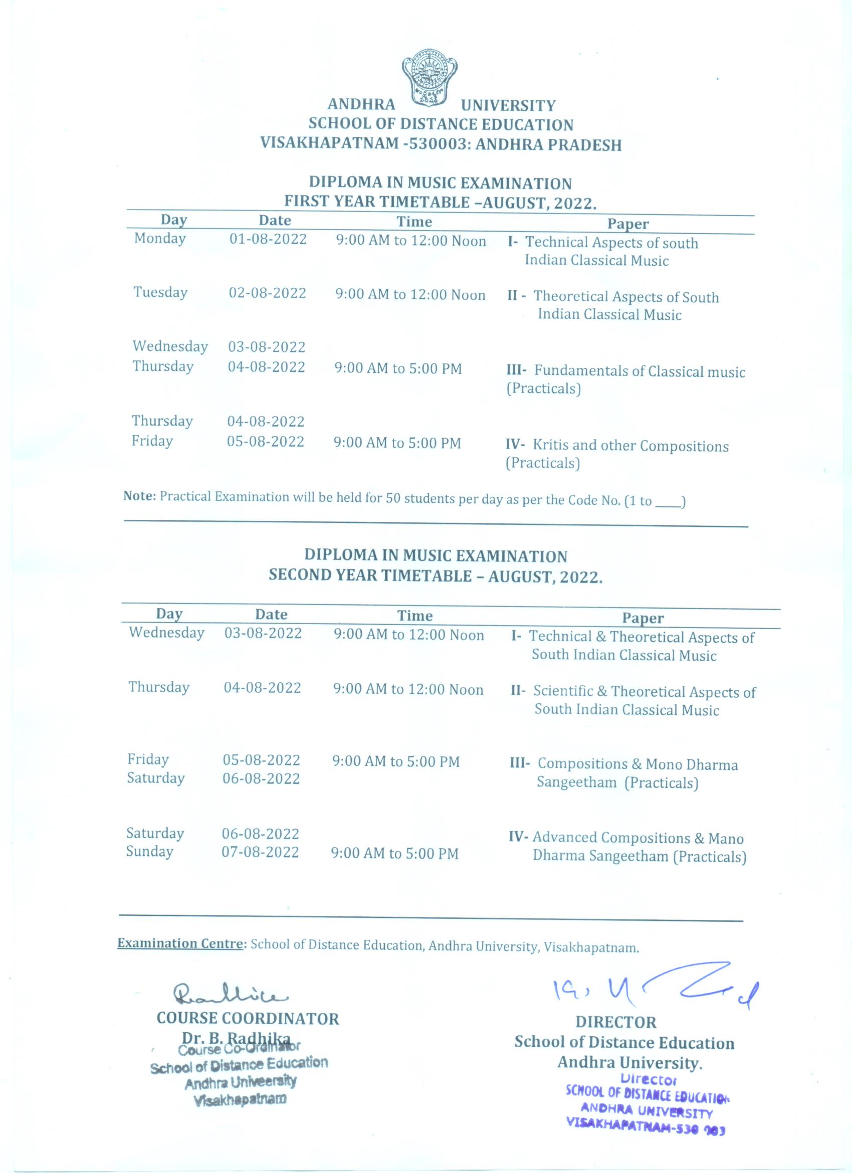 Astrology course in andhra university